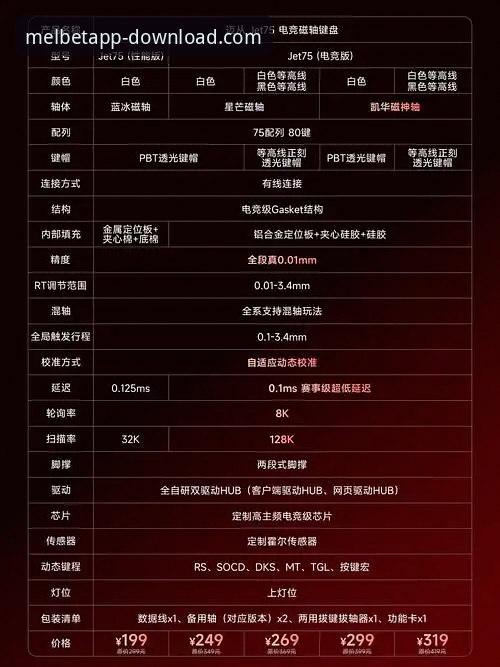 揭秘Melbet客户端使用指南：你从未想过的投注新体验