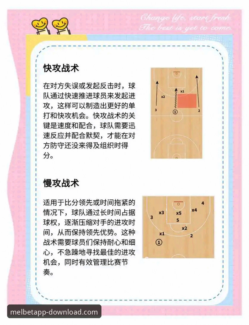 Melbet注册教程 山西男篮横扫青岛晋级八强,如何在Melbet体育平台看懂这场季后赛的战术博弈?